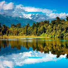 Mountains, viewes, lake, trees