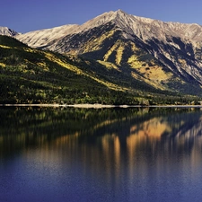 Mountains, lake