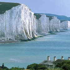 Mountains, England, water