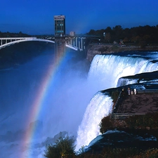 Niagara Falls, American, part, Falls